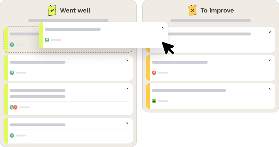 Agile retrospektive Gruppierung