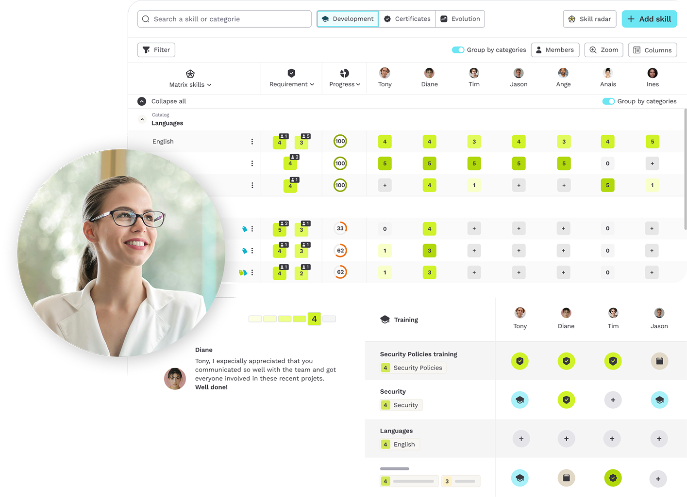 Foto eines Managers mit verschiedenen Bildschirmen von Teammeter: die Kompetenzmatrix, die Trainingsmatrix und das Feedback