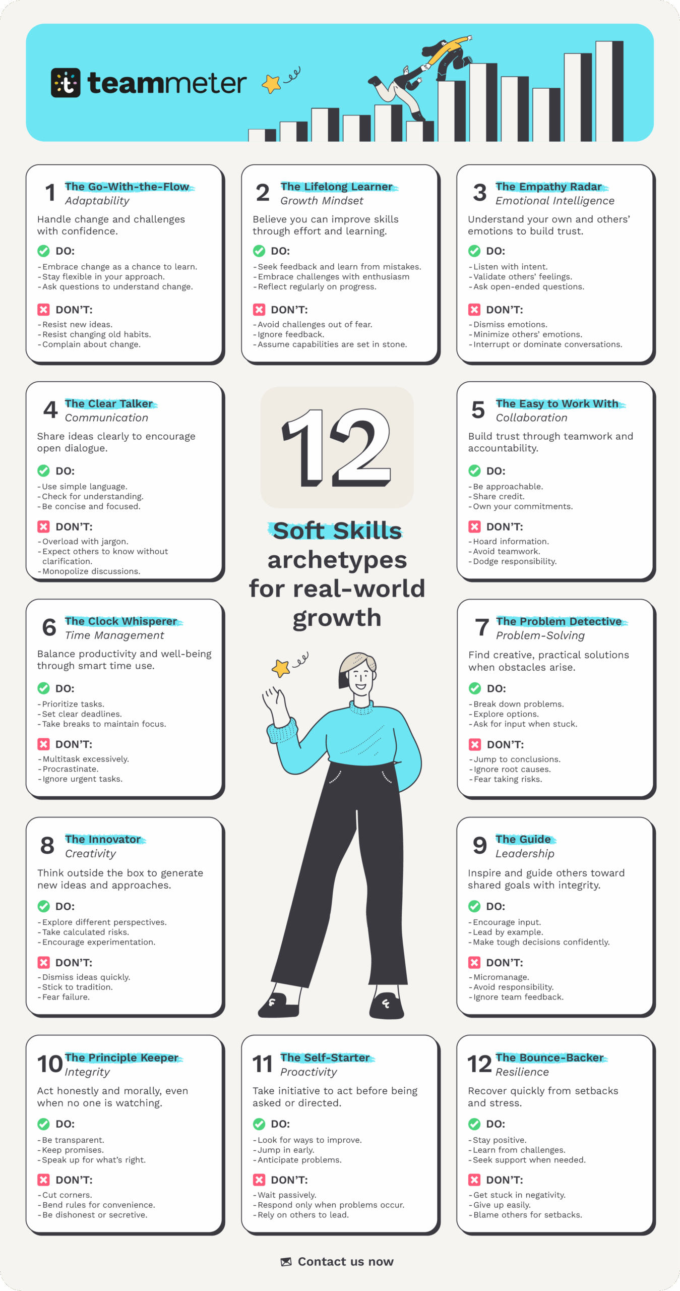 infography about soft skills