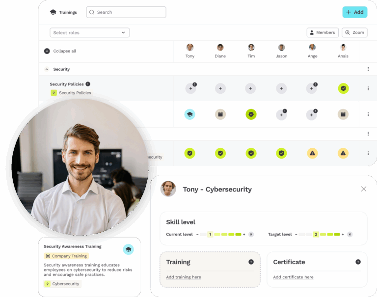 Training Matrix Software - Intelligent surveys and retrospectives