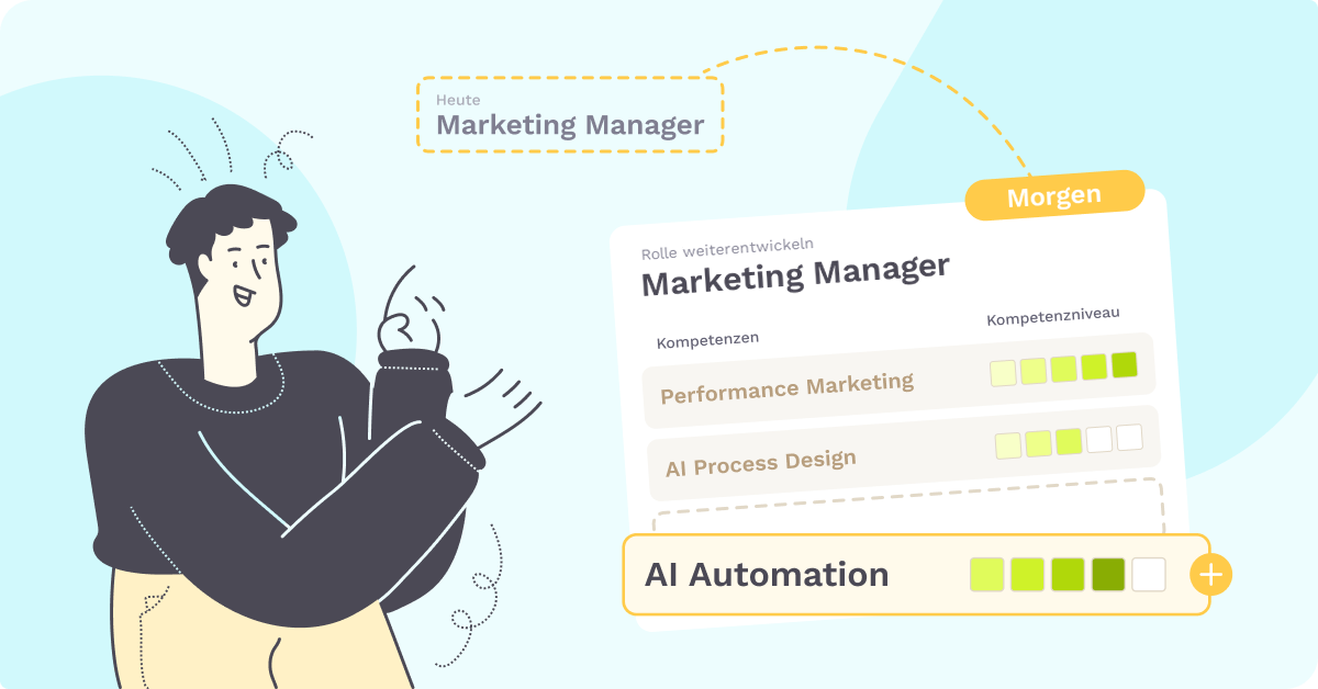Rollenprofil Marketing Manager heute und morgen: Dieselbe Rolle bekommt die KI-Kompetenz AI Automation dazu, neben Performance Marketing und AI Process Design
