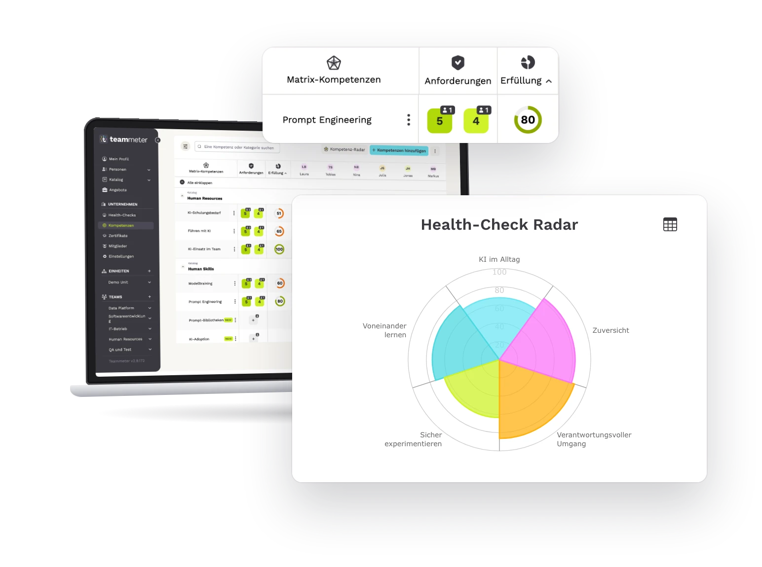 Ein Laptop mit den Team-Kompetenzen in Teammeter, davor das Health-Check Radar eines Teams und ein Skill mit Anforderung und Erfüllung