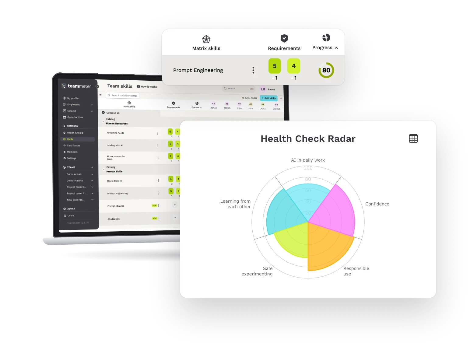 A laptop with Teammeter team skills, in front the health check radar of a team and a skill with requirement and fulfilment
