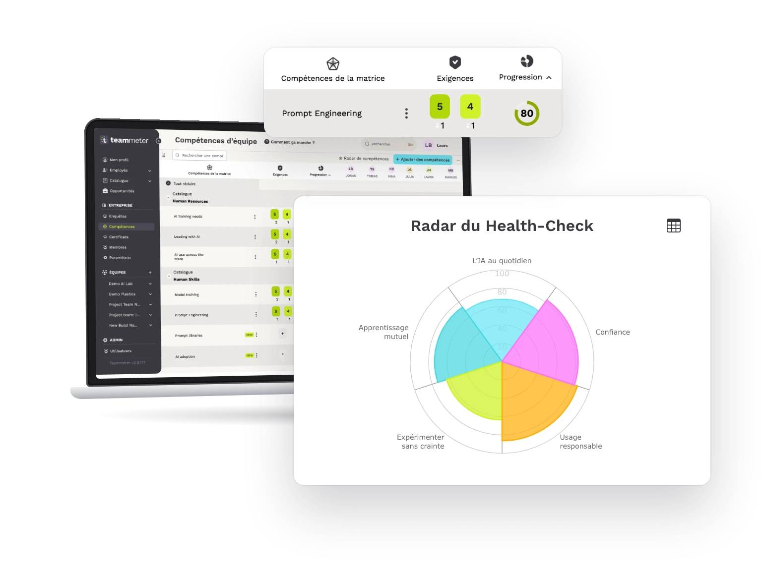 Un ordinateur portable affichant les compétences d’équipe dans Teammeter, devant lui le radar du health check d’une équipe et une compétence avec son exigence et sa progression