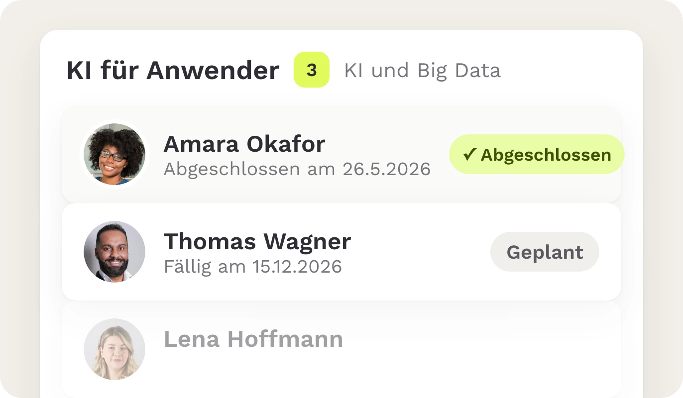 Schulungsmatrix zeigt, wer im Team auf welchem Niveau in KI geschult ist, mit Abschlussdatum