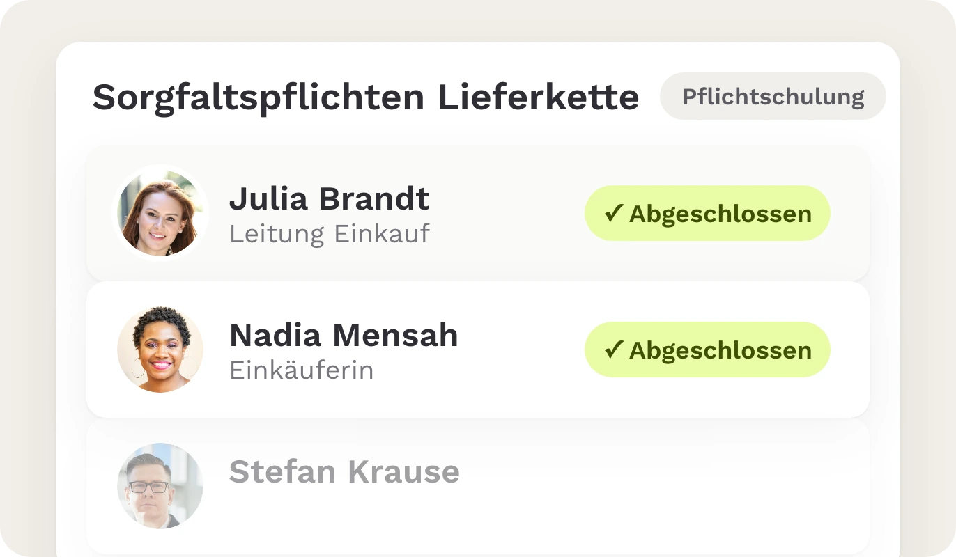 Schulung zur Lieferkette im Einkauf abgeschlossen, mit Datum je Person