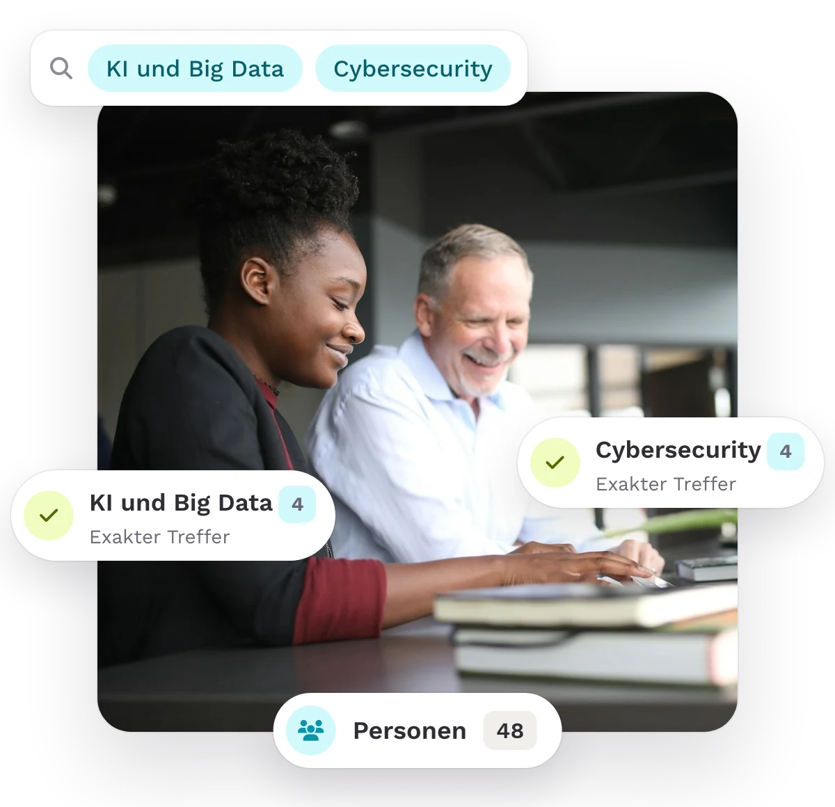 Zwei Personen lachen am Laptop. Die Teammeter-Suche nach KI und Big Data und Cybersecurity zeigt je Person einen exakten Treffer, insgesamt 48 Personen.