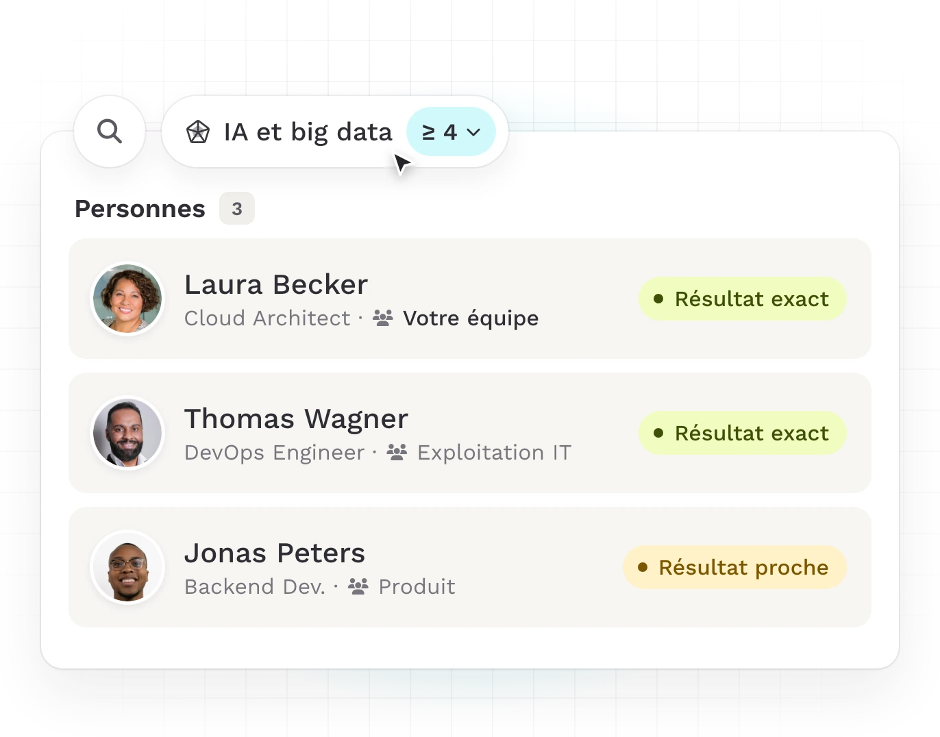 Recherche de personnes Teammeter : résultats exacts et proches issus de trois équipes