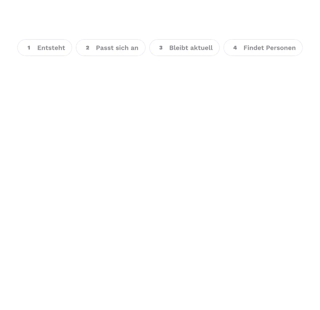 Eine Suche nach AI Security findet Profile mit verwandten Kompetenzen