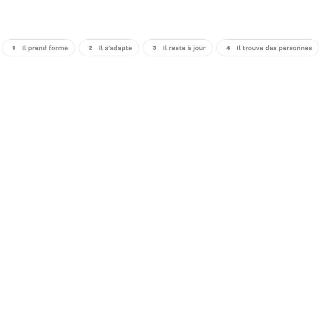 Trouvez des profils aux compétences similaires à AI Security