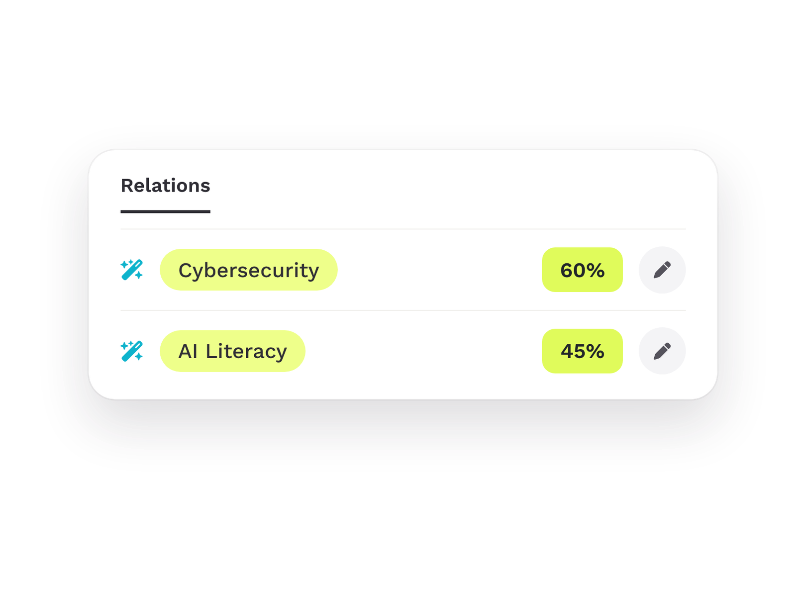 Relations tab with AI-created related skills and their transfer scores