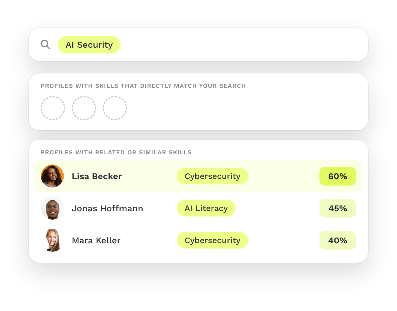 A search for AI Security finds profiles with related skills
